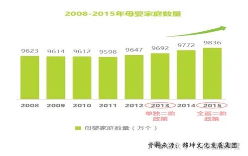 從秦漢胡同看兒童國(guó)學(xué)教育 挑戰(zhàn)、機(jī)遇與發(fā)展路徑